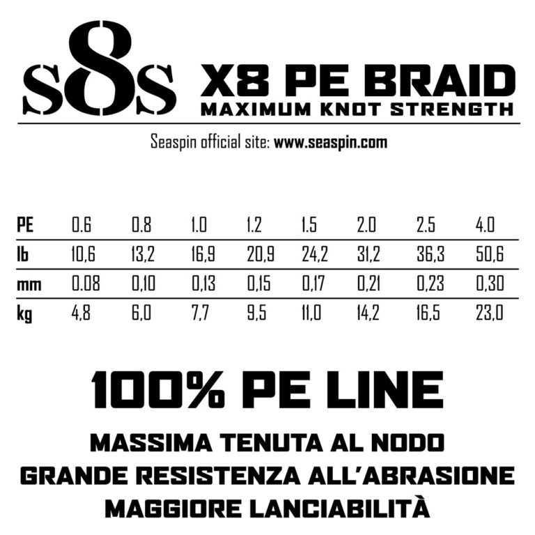 Seaspin S8S X8 PE Braid 300 mt (0,23 mm ( 36,3 lb) - Blue